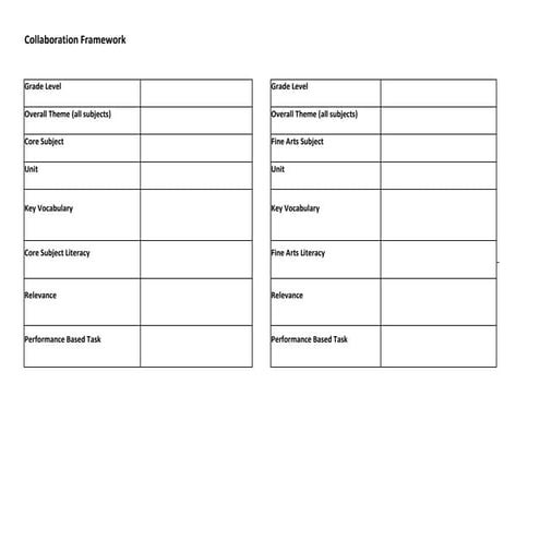 Collaboration framework