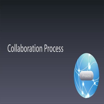 Collaboration Process