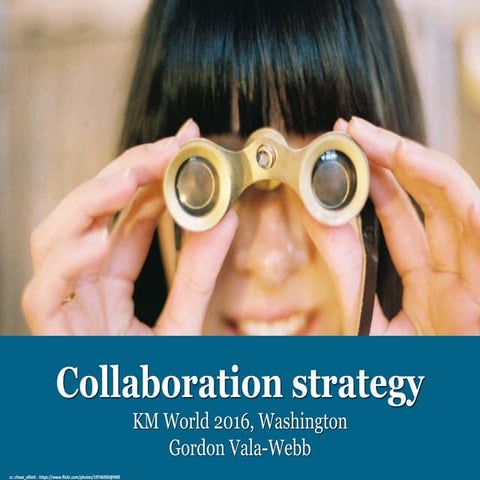 Collaboration strategy how-to