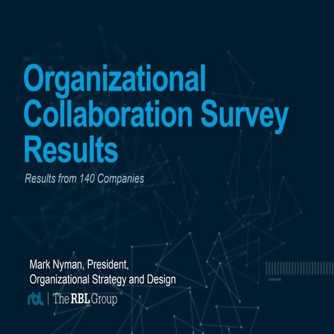 Organizational Collaboration Survey Results