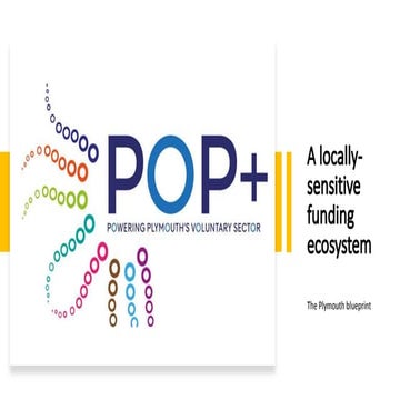 Collaborative-by-design-funding