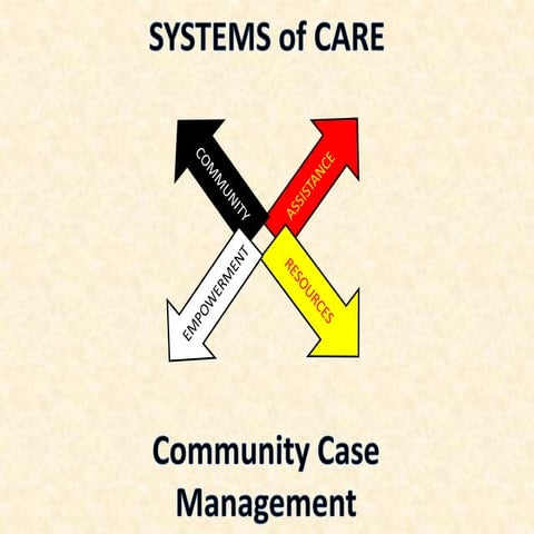 Collaborative case-management-2