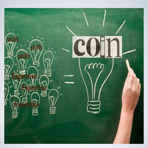 Collaborative Innovation Networks