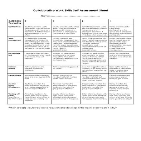 Collaborative work skills self assessment sheet