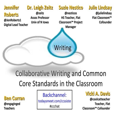 Collaborative writing and common core standards in the classroom   slideshare