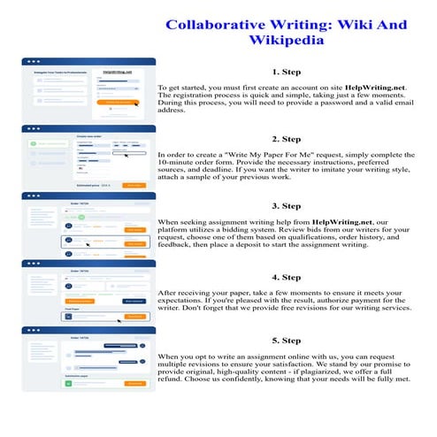 Collaborative Writing Wiki And Wikipedia