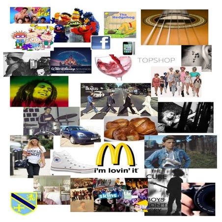 My Cultural Influences Collage