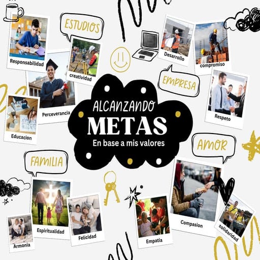 Collage de Fotos Mapa de Sueños Doodle Negro y Amarillo.pdf