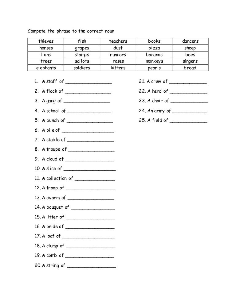 Collective Nouns Persons English Study Page