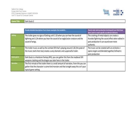 Dark Souls II Trailer Analaysis