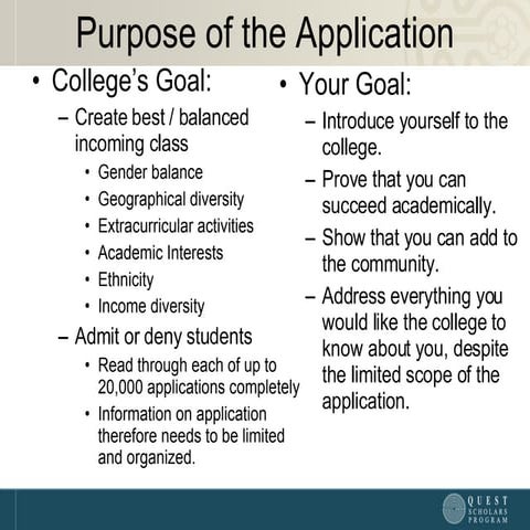 College Application Binder Final | PPT