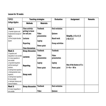 college algebra syllabus and plane trigo.docx