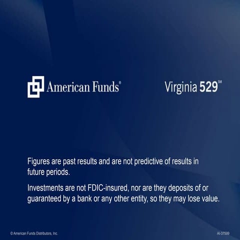 College America 529 Plan