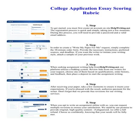 College Application Essay Scoring Rubric