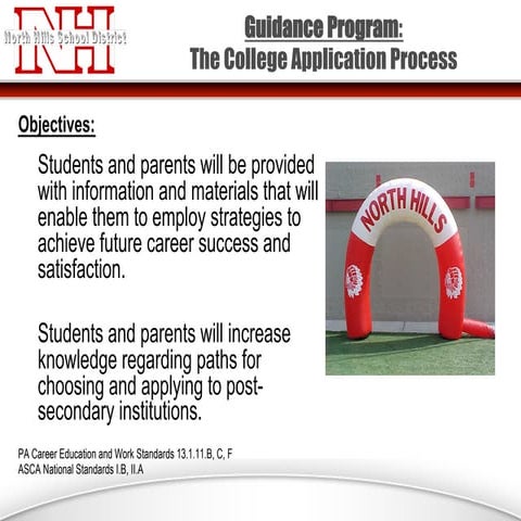 College Application Process 2014-15