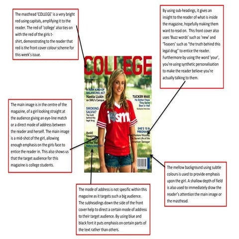Media coursework music magazine | PPT