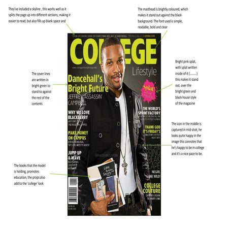 College magazine analysis