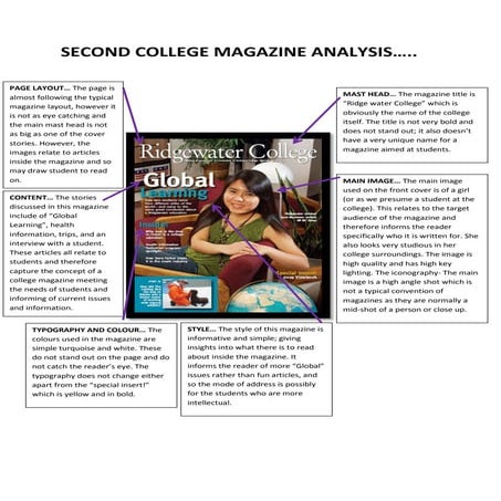 College magazine analysis 2 | DOCX