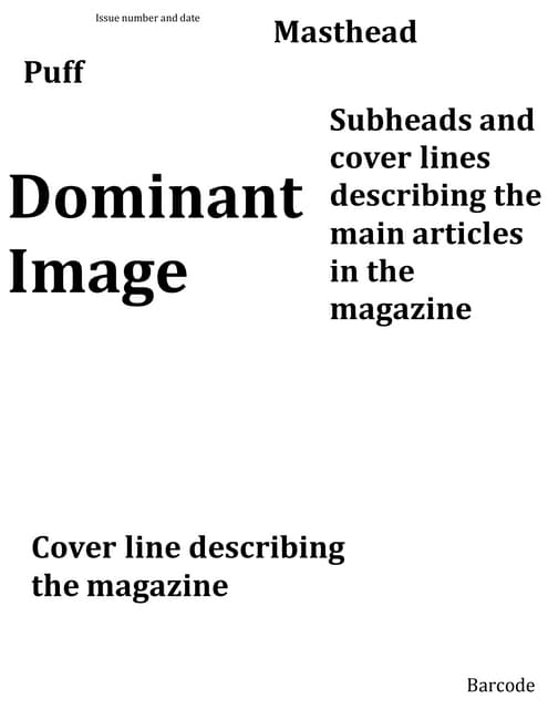 Labeling the front cover of a Film Magazine | PPT