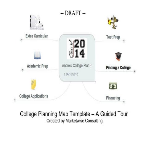 Guiding Students With a College Road Map | PPT