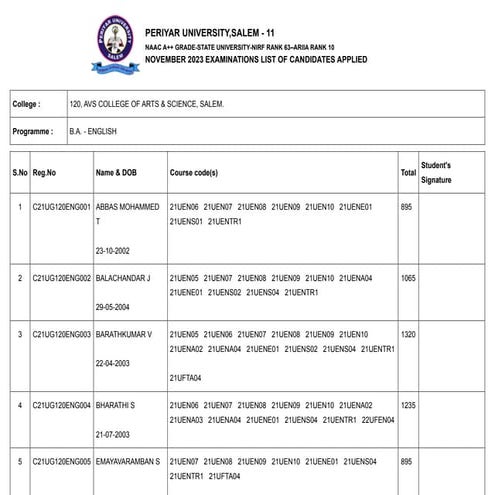 College Report.pdf