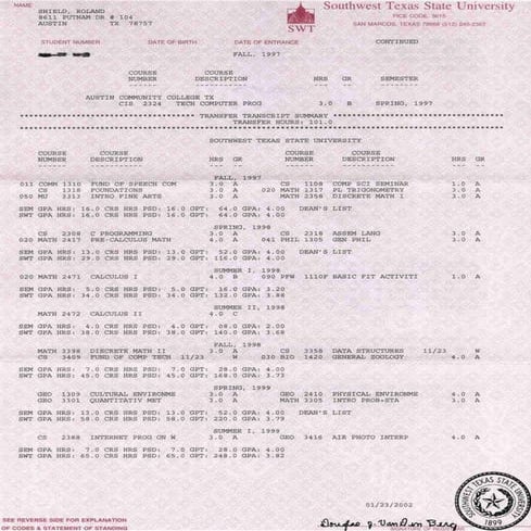 College transcript swt_2ba