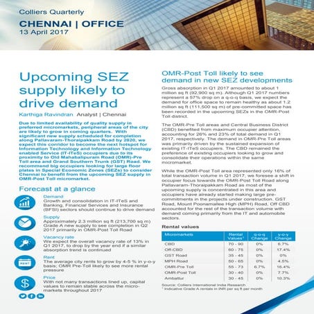 Colliers Quarterly Pune Q1 2017 | PDF