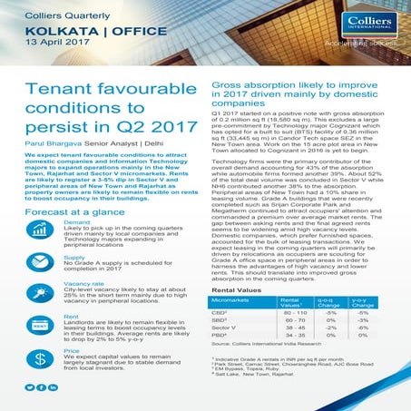 Colliers Quarterly Pune Q1 2017 | PDF