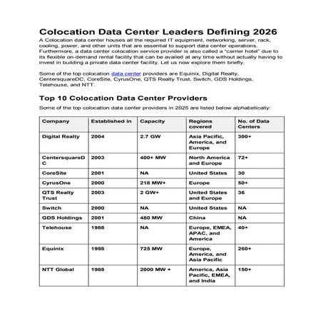 Colocation Data Center Leaders Defining 2026 | PDF