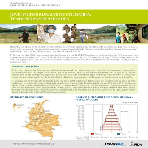 Juventudes Rurales de Colombia: Tendencias y realidades