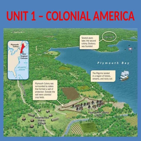 Colonial communication | PPT