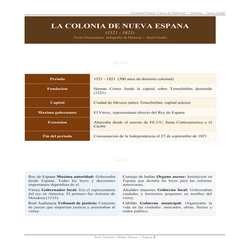 Cómo poner una o varias páginas en sentido horizontal en writer de ...
