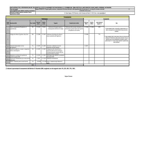 Colon quality assurance