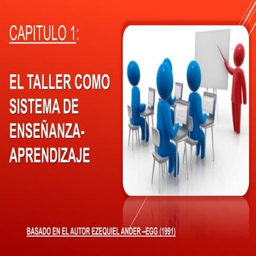 Taller como sistema de enseñanza-aprendizaje basado en Ander-Egg | PPT