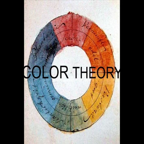 Color Theory presentation