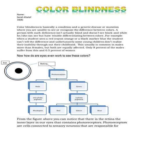 Color blindness