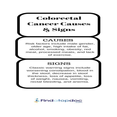Colorectal Cancer Awareness | PPT