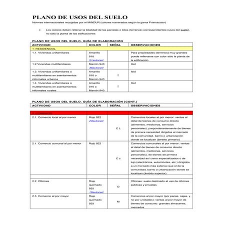 Colores usos del_suelo (ARQUITECTURA)