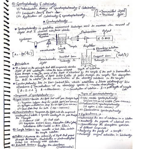 Colorimeter and Spectrophotometer Hand writing notes .pdf