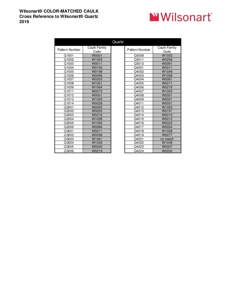 ColorFlex Caulk Color Chart