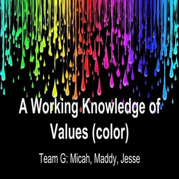 knowledge of values