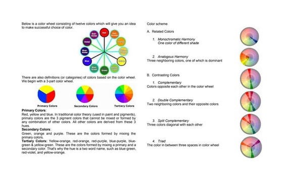 Quaternary Color Wheel The Ultimate Guide To Basic Color Theory For