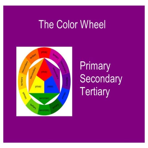 Color wheel and Movie Poster | PPT