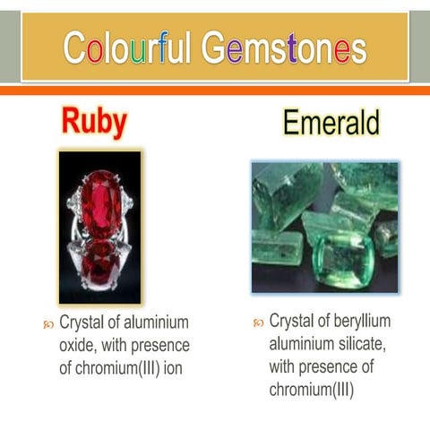 Colourful Gemstones & Chemistry