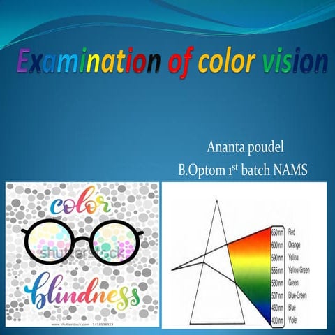 Color vision : introduction, classification, causes
