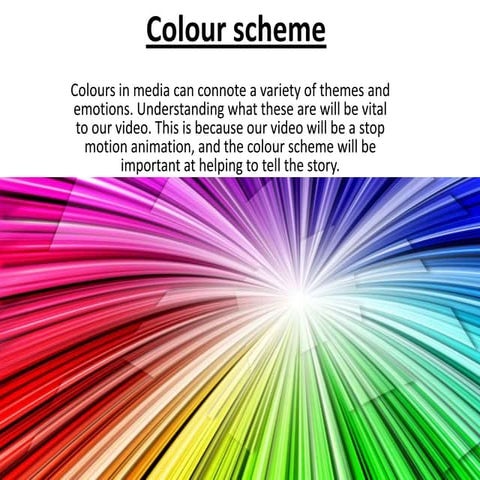 My magazine advert (done) | PPTX
