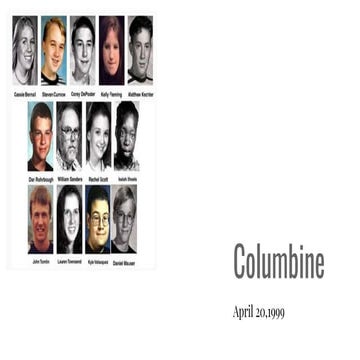 Columbine School Shooting April 20 1999 Pdf