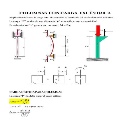 COLUMNAS EXCENTRICA.docx