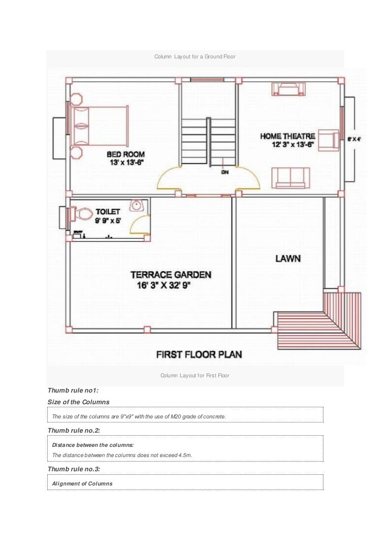 Column layout for a ground floor