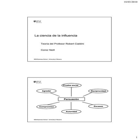 IESE Enfocado - La Ciencia de Persuadir